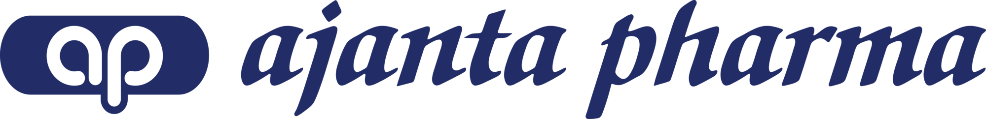 Ajanta Pharma logo